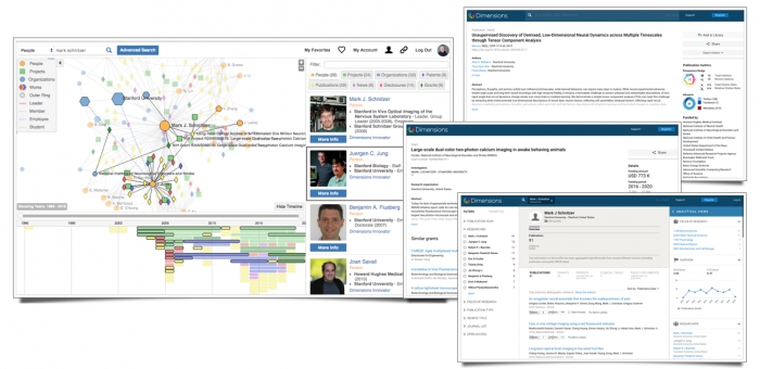 Vislble Legacy Navigator is an easy way to drill into Dimensions
