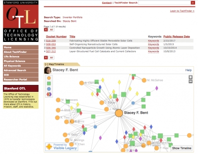 Stanford University OTL integrates Visible Legacy Widgets